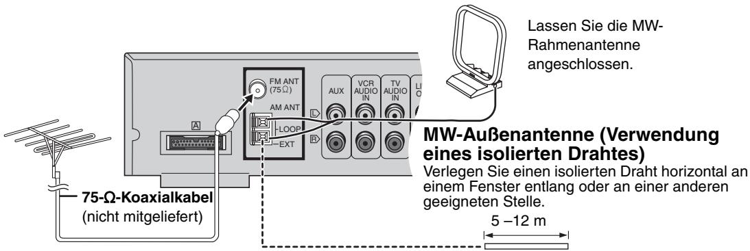 PANASONIC SC-HT520 - UKW-Außenantenne (Verwendung einer Fernsehantenne) - 1