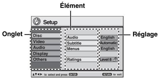 PANASONIC SC-HT520 - Type de signal et données - 6