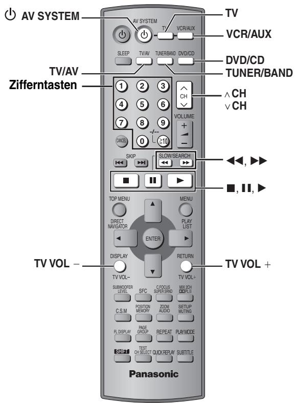 PANASONIC SC-HT520 - Hinweis - 2
