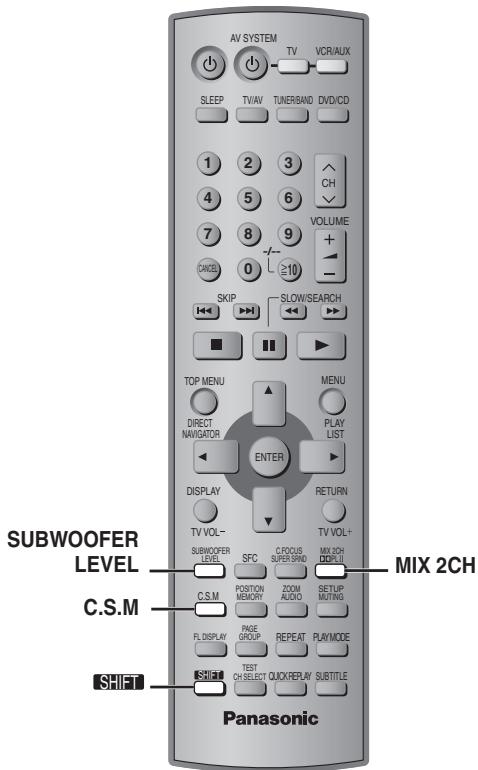 PANASONIC SC-HT520 - Hinweis - 1