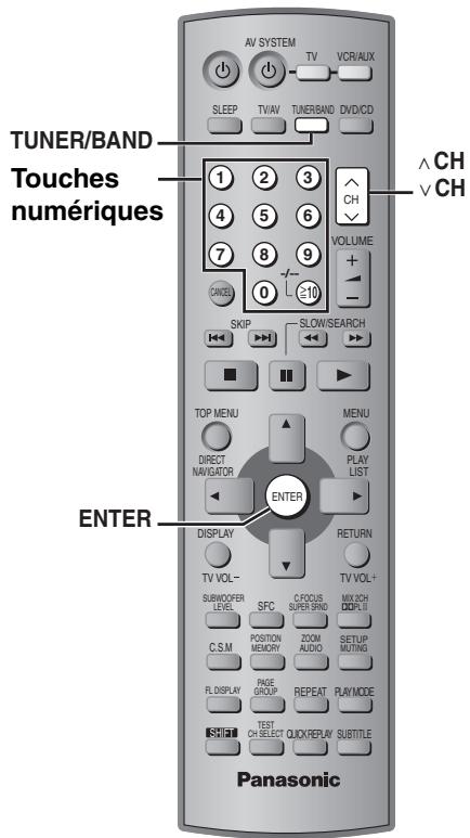 PANASONIC SC-HT520 - Pour terminer le réglage des enceintes - 1