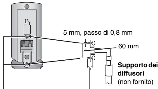 5 mm, passo di 0,8 mm 60 mm Supporto dei diffusori (non fornito)