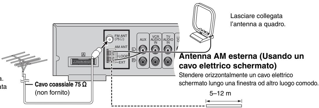 Lasciare collegata l'antenna a quadro. Antenna AM esterna (Usando un cavo elettrico schermato) Stendere orizzontalmente un cavo elettrico schemmato lungo una finestra od altro luogo comodo. 5–12 m Cavo coassiale 75 Ω (non fornito)