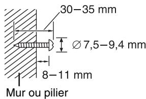 PANASONIC SC-HT520 - ■ Fixation murale - 1