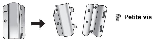 PANASONIC SC-HT520 - Fixez les supports aux enceintes avant et surround. - 1