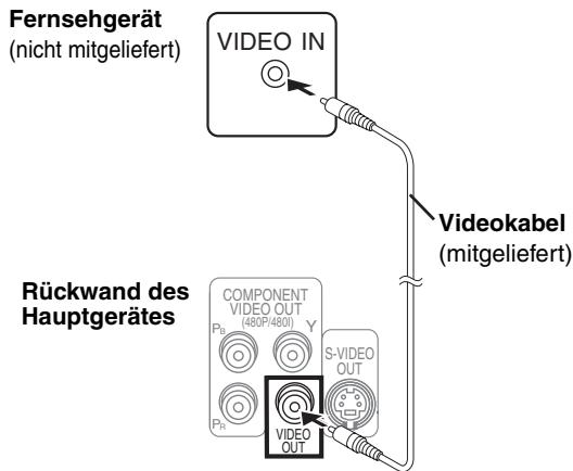 PANASONIC SC-HT520 - SCHRITT4 Videoanschlüsse - 1