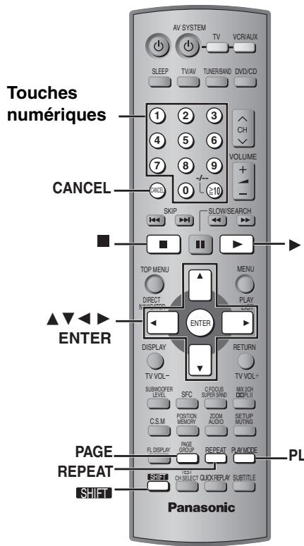 PANASONIC SC-HT520 - Saut de page - 1