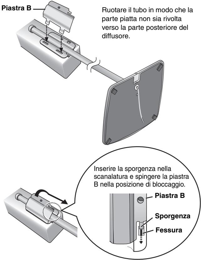 Piastra B Ruotare il tubo in modo che la parte piatta non sia rivolta verso la parte posteriore del diffusore. Inserire la sporgenza nella scanalatura e spingere la piastra B nella posizione di bloccaggio. Piastra B Sporgenza Fessura