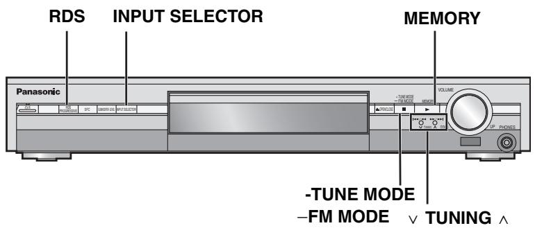 PANASONIC SC-HT520 - Beenden der Lautsprecher-Einstellungen - 2