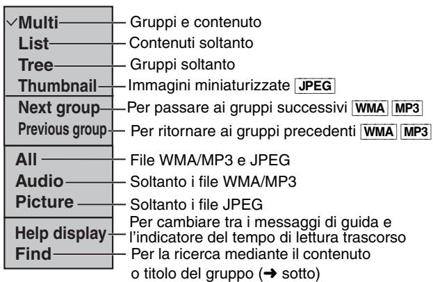 ✓Multi———Gruppi e contenuto List———Contenuti soltanto Tree———Gruppi soltanto Thumbnail———Immagini miniaturizzate JPEG Next group———Per passare ai gruppi successivi WMA MP3 Previous group———Per ritornare ai gruppi precedenti WMA MP3 All———File WMA/MP3 e JPEG Audio———Soltanto i file WMA/MP3 Picture———Soltanto i file JPEG Help display———Per cambiare tra i messaggi di guida e l'indicatore del tempo di lettura trascorso Find———Per la ricerca mediante il contenuto o titolo del gruppo (→ sotto)