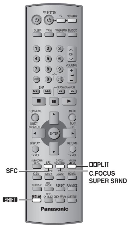 PANASONIC SC-HT520 - Antenne FM extérieure (utilisation d'une antenne de télévision) - 2