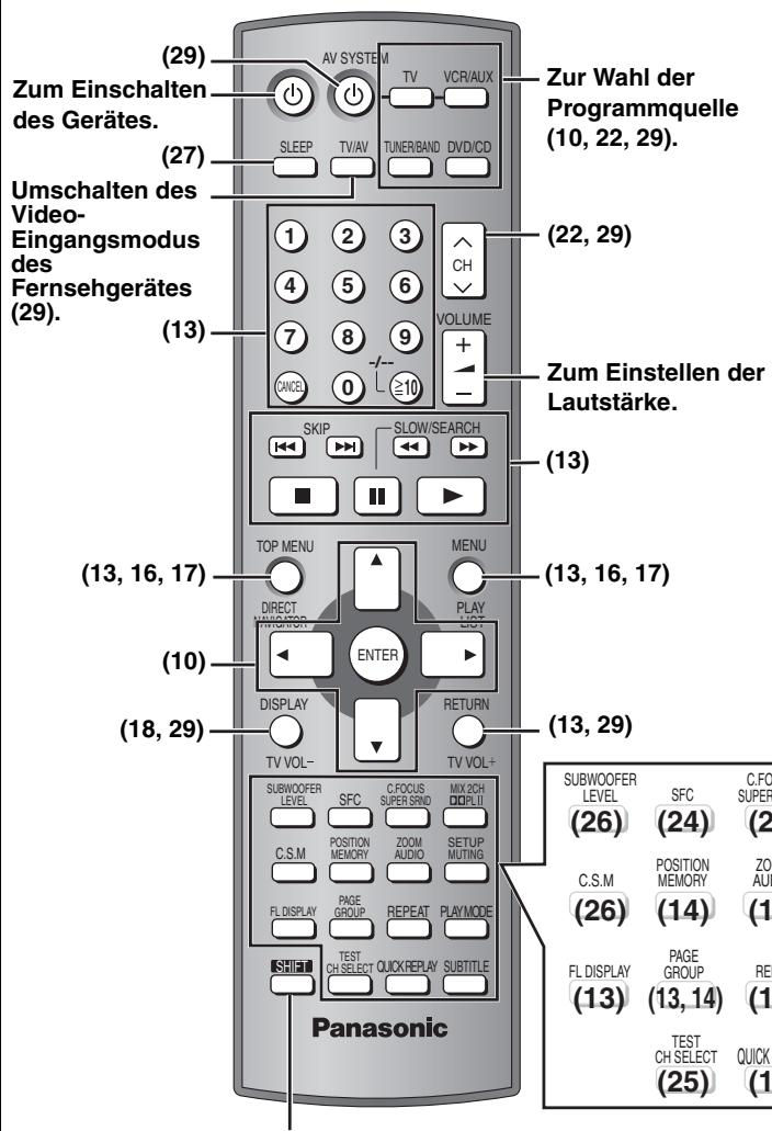 PANASONIC SC-HT520 - Übersicht über die Bedienungselemente - 1
