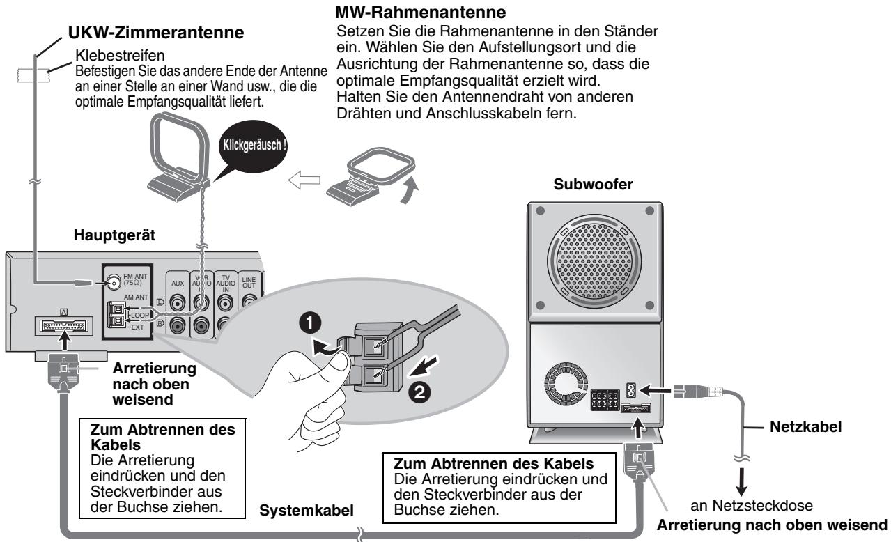 PANASONIC SC-HT520 - SCHRITT5 Antennen- und Systemanschlüsse - 5