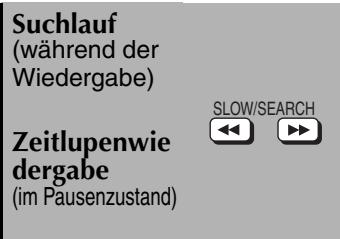 PANASONIC SC-HT535 - Verwendend der Fernbedienung - 5