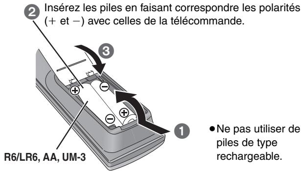PANASONIC SC-HT535 - ÉTAPE 6 Télécommande - 3