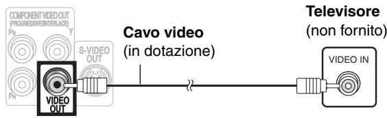 PANASONIC SC-HT535 - Televisore con terminaleVIDEO IN - 1