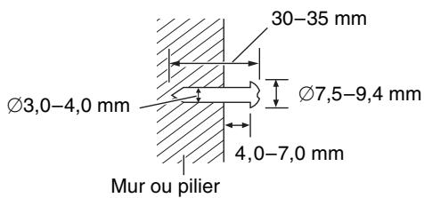 PANASONIC SC-HT535 - Fixation murale - 1