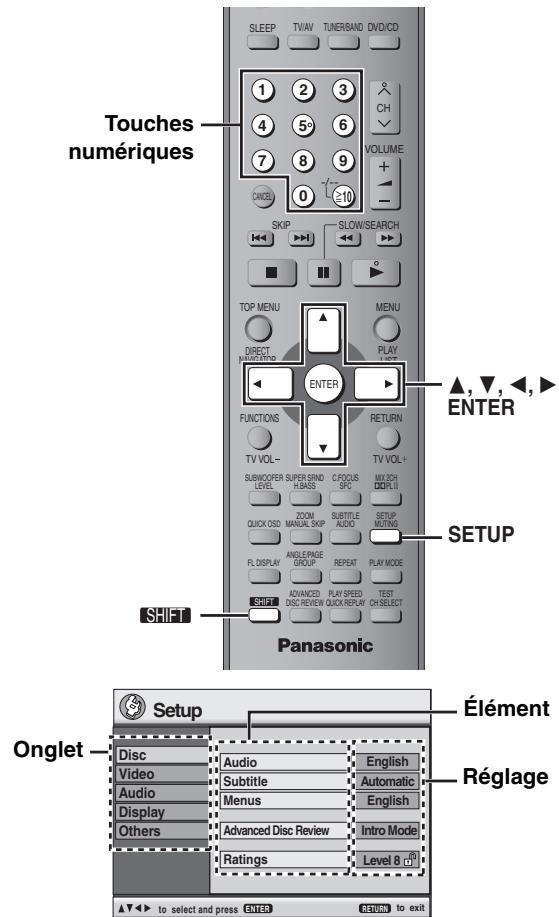 PANASONIC SC-HT535 - Other Settings (Autres réglages) - 1