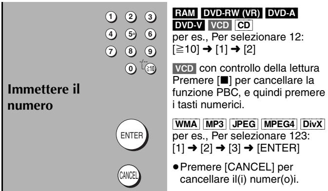 PANASONIC SC-HT535 - DVD-A (partedelfilm) - 2
