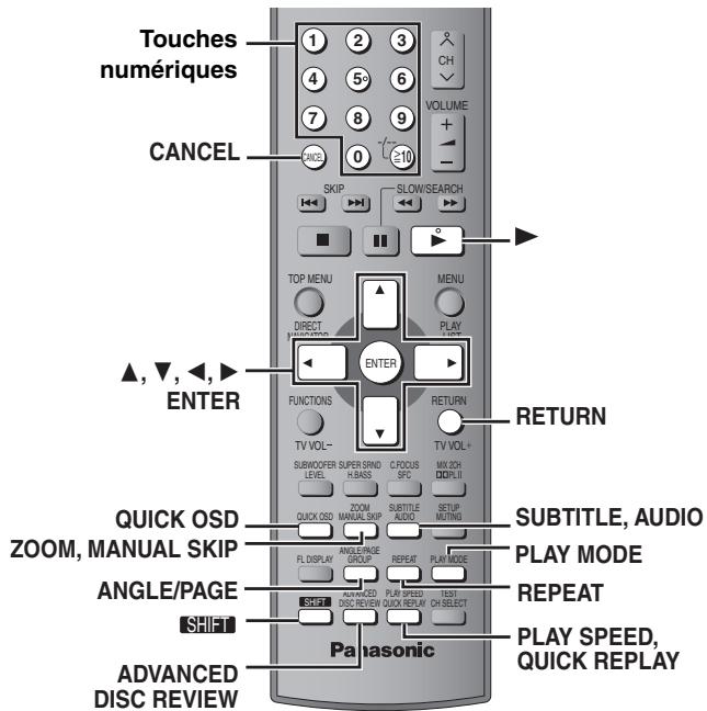 PANASONIC SC-HT535 - Utilisation de la télécommande - 13