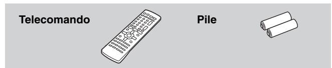 PANASONIC SC-HT535 - PASSO 6 Telekomando - 1