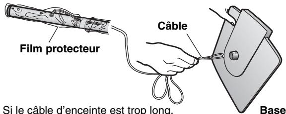 PANASONIC SC-HT535 - Faites passer le cable d'enceinte à travers la base. - 1