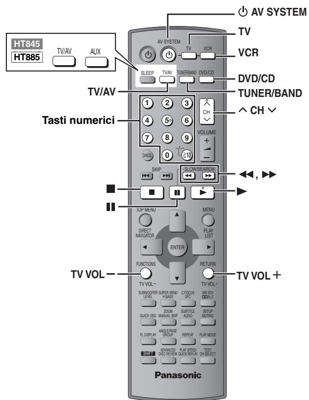 PANASONIC SC-HT535 - Esempio di collegamento - 2