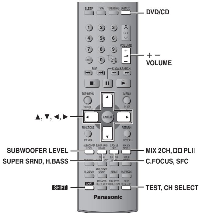 PANASONIC SC-HT535 - Antenna AM esterna (usando un cavo elettrico schermato) - 1