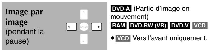 PANASONIC SC-HT535 - Utilisation de la télécommande - 5