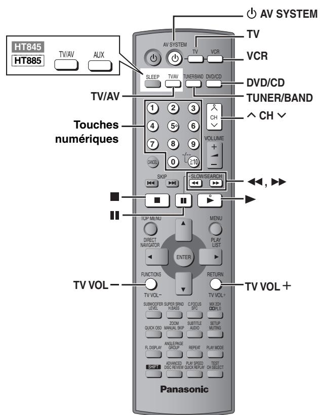PANASONIC SC-HT535 - Appuyez sur [▲] (hausse) ou [▼] (baisse) pour ajuster le niveau pour chacune des enceintes. - 1