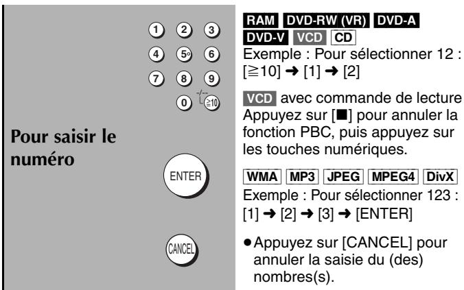 PANASONIC SC-HT535 - Utilisation de la télécommande - 7