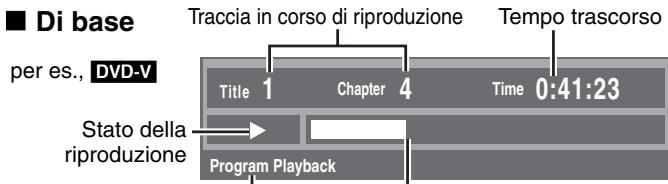 PANASONIC SC-HT535 - Premere [QUICK OSD]. - 1
