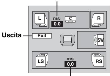 PANASONIC SC-HT535 - (Efficace per la riproduzione del suono multicanale) - 2
