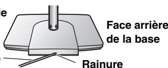 PANASONIC SC-HT535 - Fixez les câbles d'enceinte aux bases. - 1