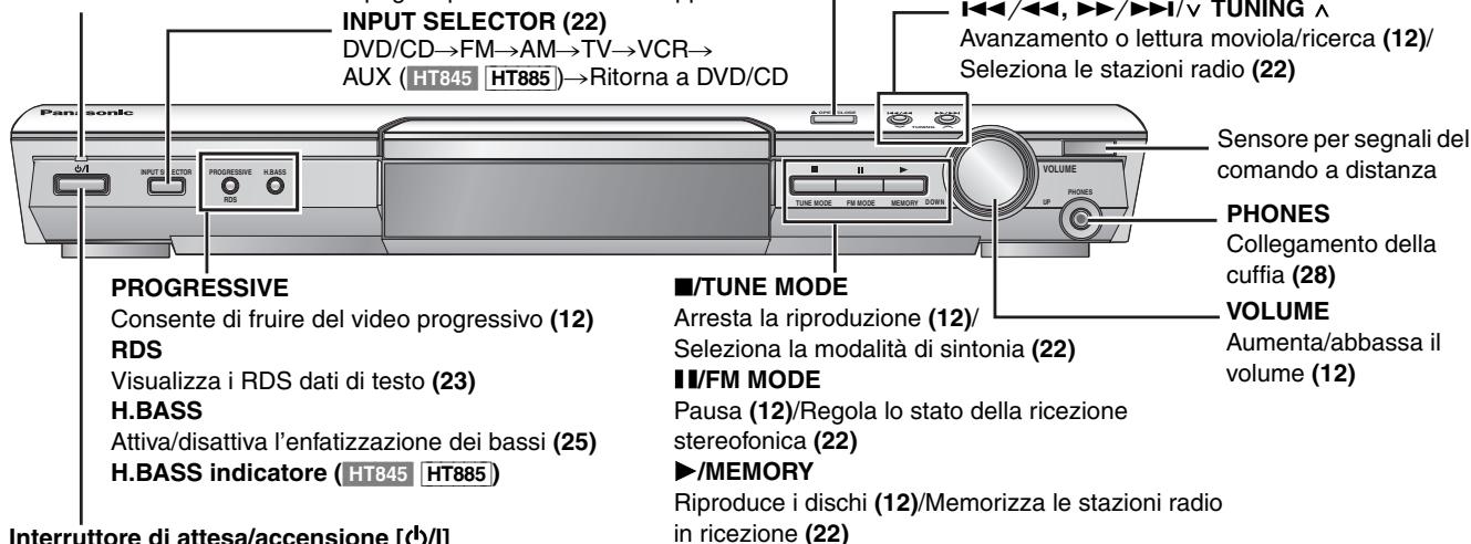 PANASONIC SC-HT535 - Vedere le pagine di riferimento tra parentesi. - 2