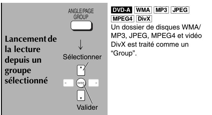 PANASONIC SC-HT535 - Utilisation de la télécommande - 12