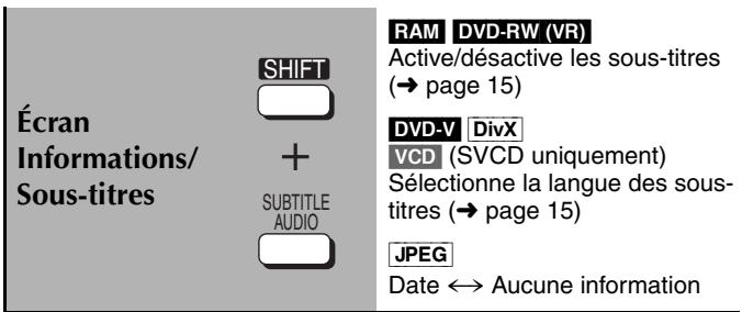 PANASONIC SC-HT535 - Utilisation de la télécommande - 11