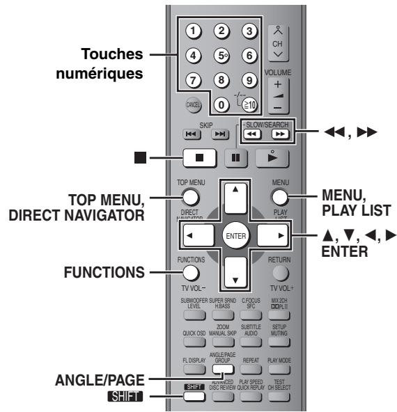 PANASONIC SC-HT535 - Appuyez sur [▶] (lire). - 1