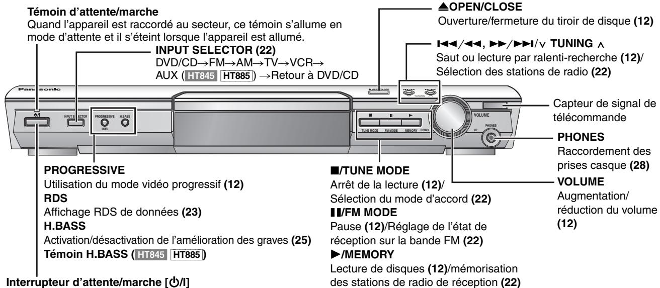 PANASONIC SC-HT535 - Guide des commandes - 2