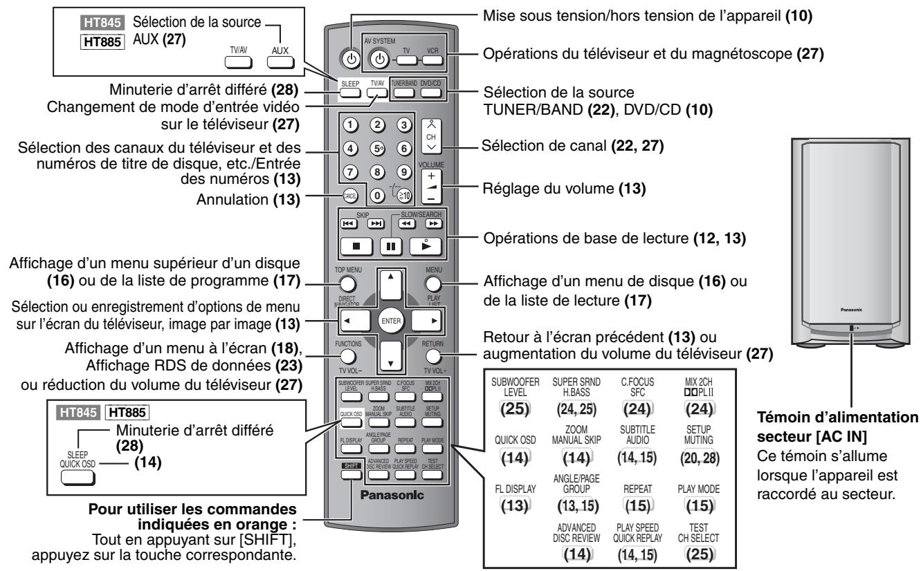 PANASONIC SC-HT535 - Guide des commandes - 1