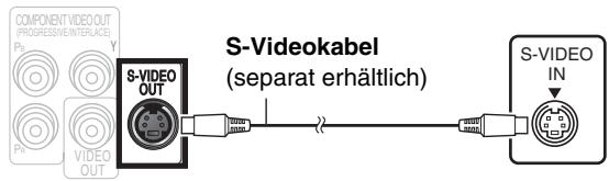 PANASONIC SC-HT535 - Fernsehgerät mit S-VIDEO IN-Buchse - 1