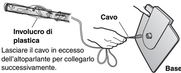 PANASONIC SC-HT535 - Fare passare il cavo del diffusore attraverso la base. - 1