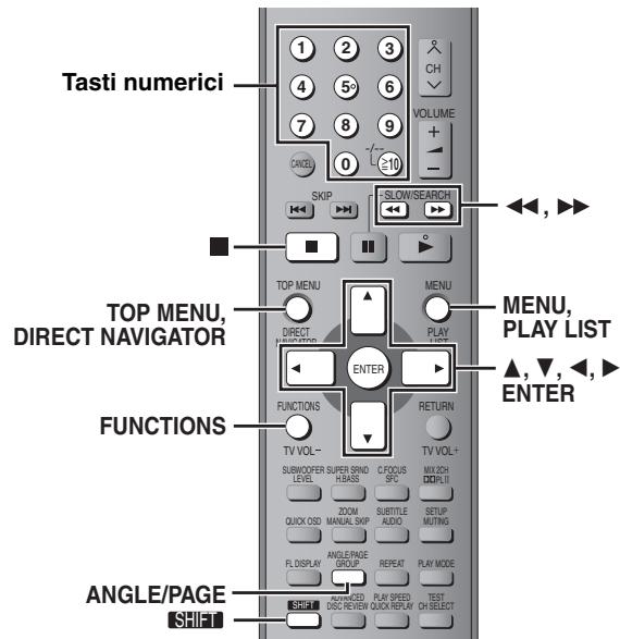 PANASONIC SC-HT535 - Lettura casuale - 1