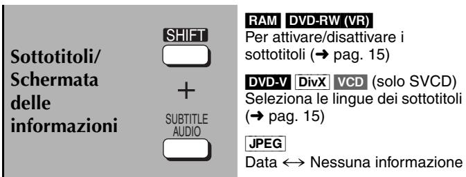 PANASONIC SC-HT535 - DVD-A (partedelfilm) - 6