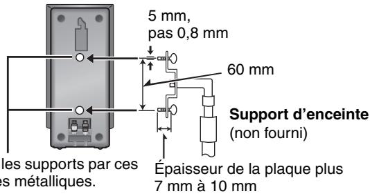PANASONIC SC-HT535 - ■ Mise en place des supports d'enceinte (non fournis) - 1