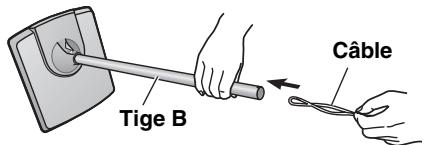 PANASONIC SC-HT535 - Faites passer le cable d'enceinte de la tige A dans la tige B et la base. - 1