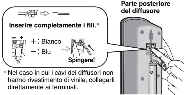 PANASONIC SC-HT535 - Collegare i cavi dei diffusori. - 1