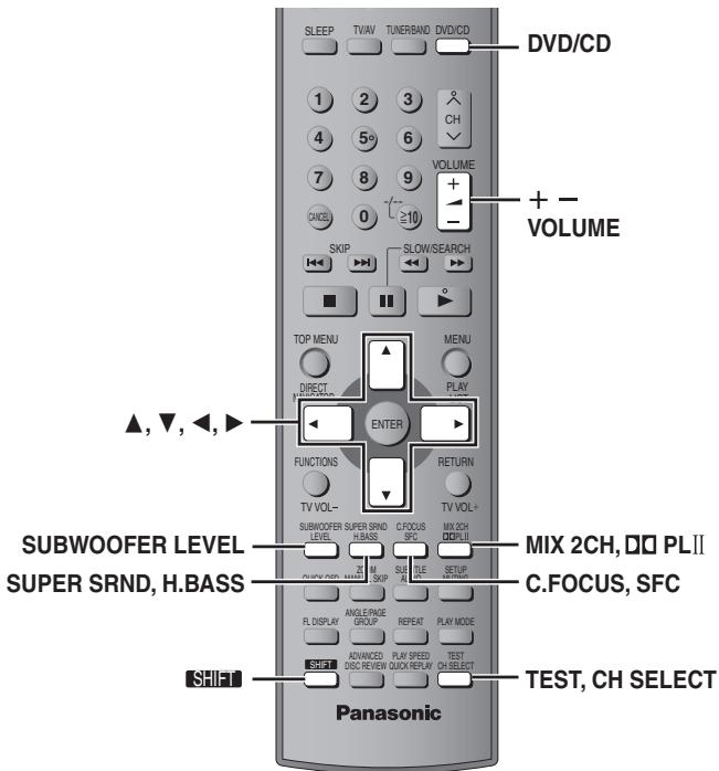 PANASONIC SC-HT535 - (Utilisation d'un fil à gaine plastique) - 1