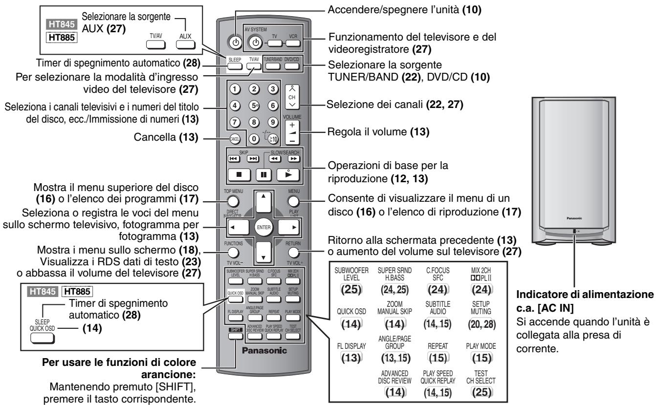 PANASONIC SC-HT535 - Vedere le pagine di riferimento tra parentesi. - 1
