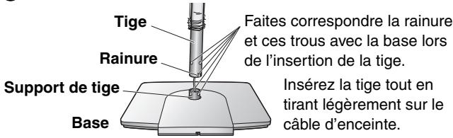 PANASONIC SC-HT535 - Insérez la tige. - 1
